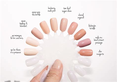 The Best Neutral Nail Polish for Spring Is a Swipe of Khaki 